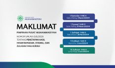 PP Muhammadiyah Tetapkan Hari Lebaran Idul Fitri 1446 H